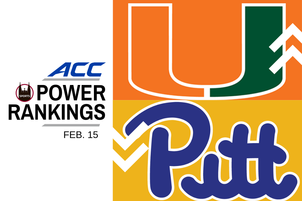 acc power rankings