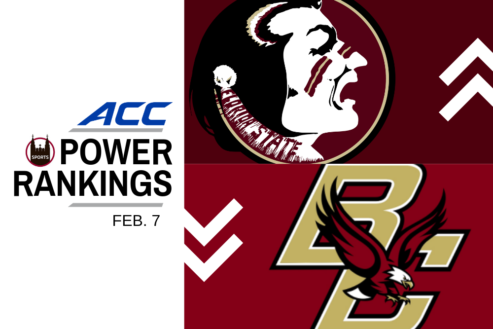 acc power rankings
