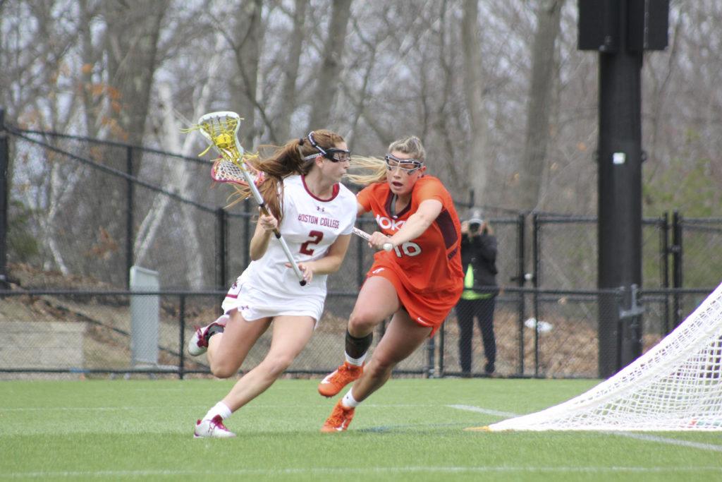 boston college lacrosse