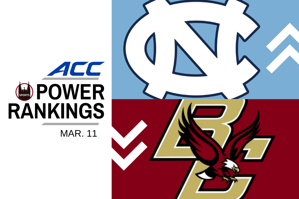 acc power rankings