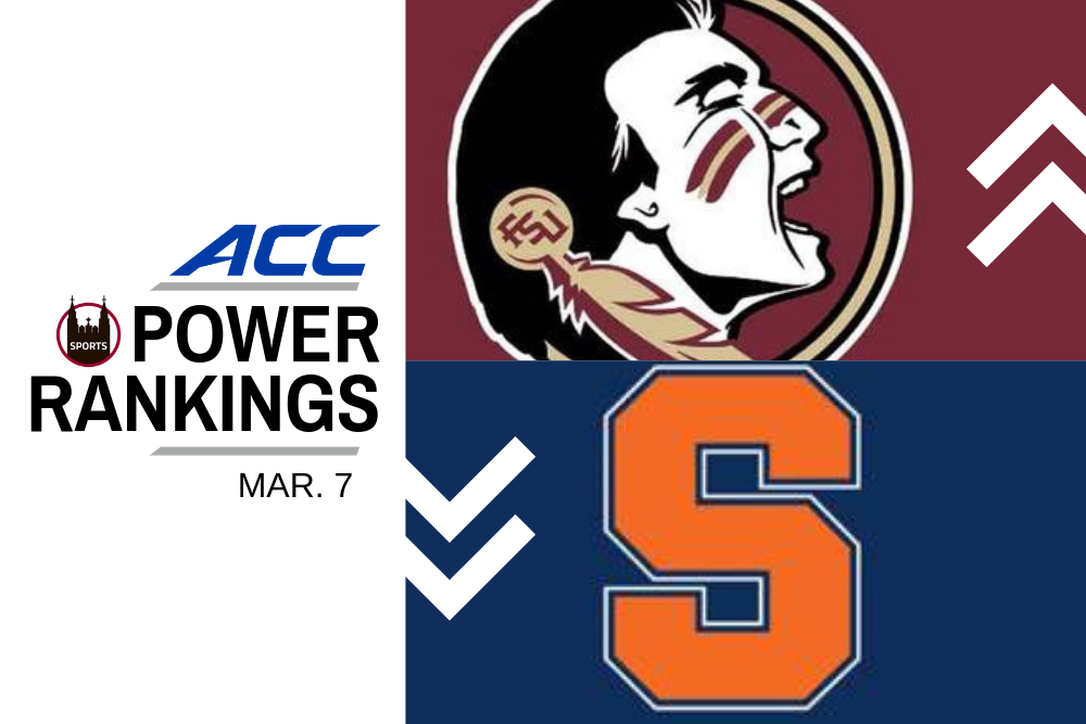 ACC Power Rankings: Top Three Unchanged Moving Into Final Round of Games