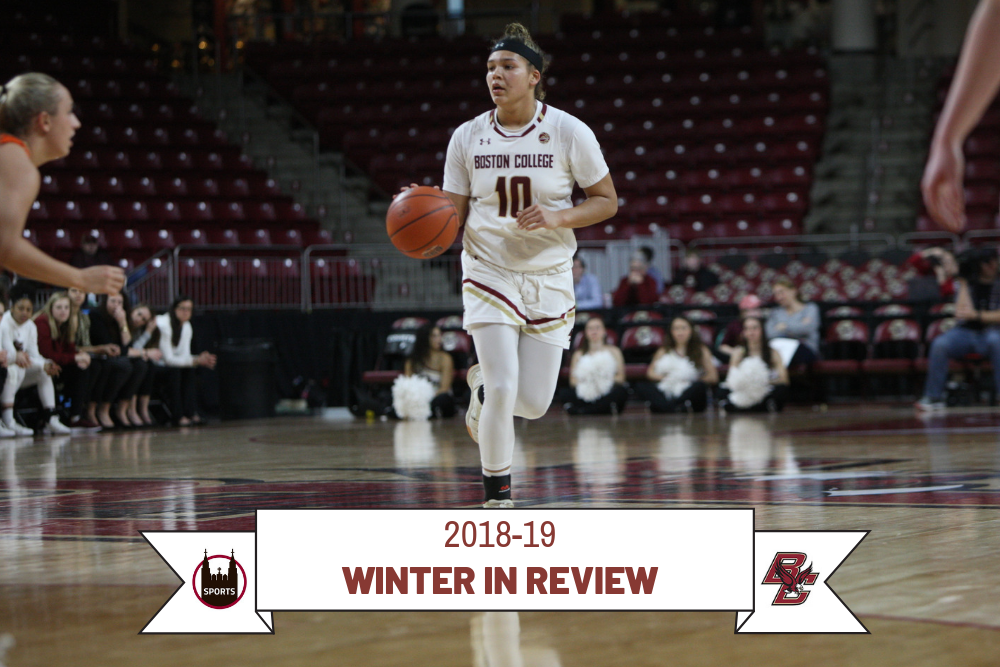 Season in Review: 2018-19 Women's Basketball