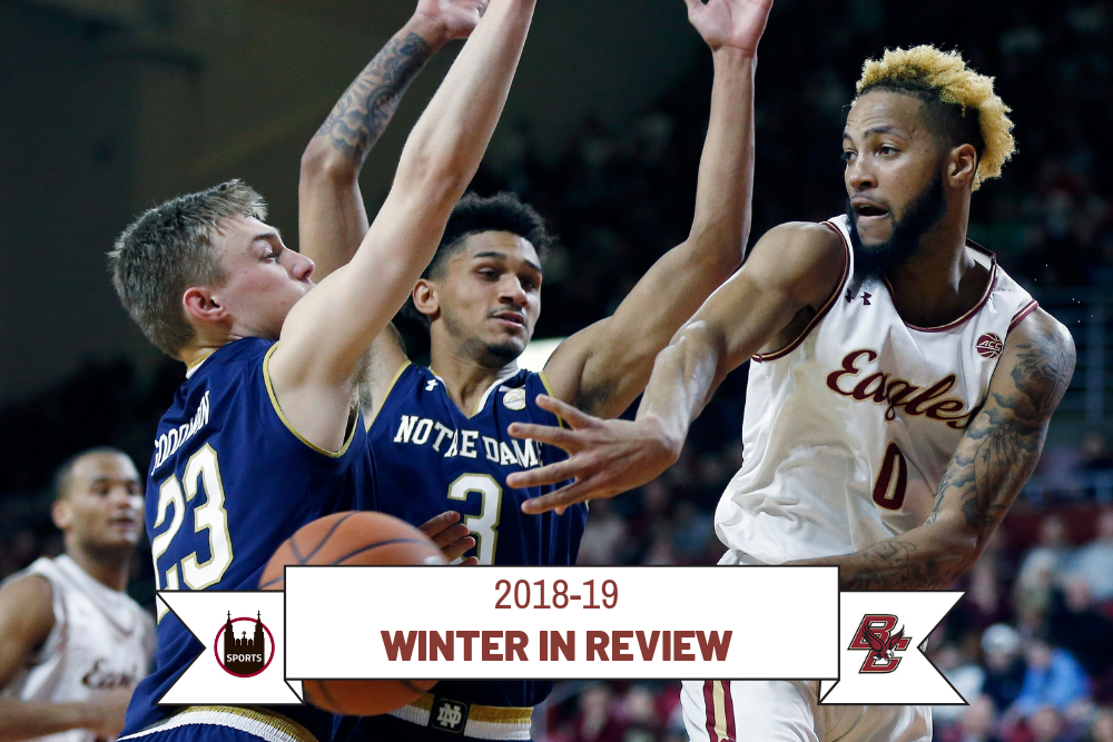 boston college men's basketball