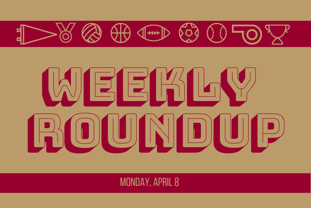 Weekly Roundup: Women's Tennis Extends Win Streak to Four, Lacrosse Keeps Winning