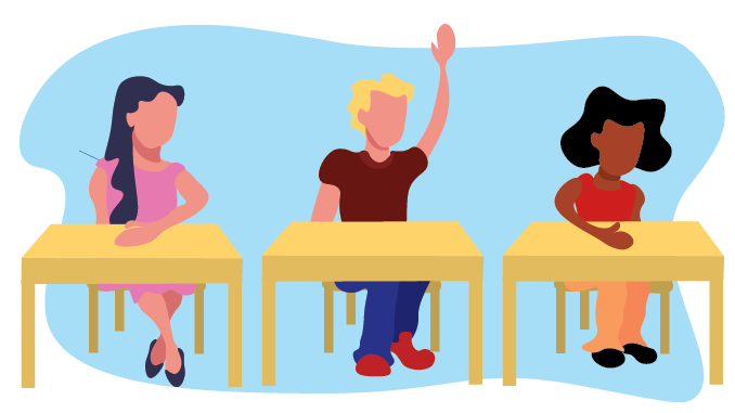 The 13 Types of Students in Core Classes