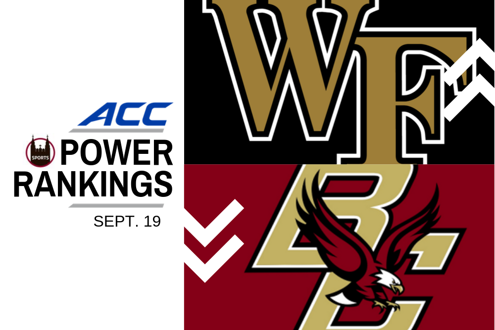acc power rankings