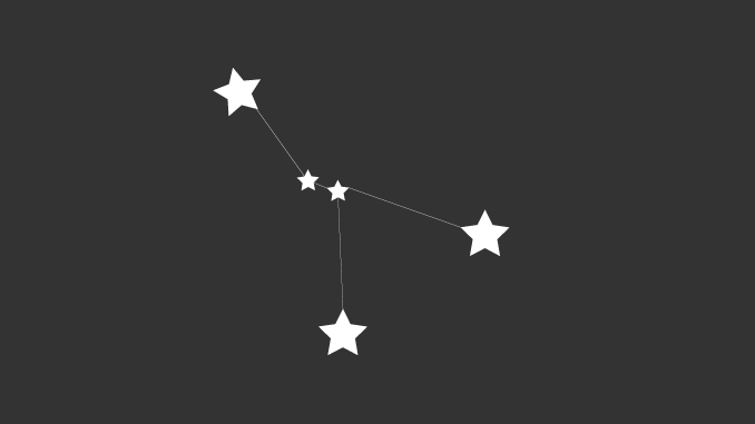 It's Not Science, but Astrology is Valuable