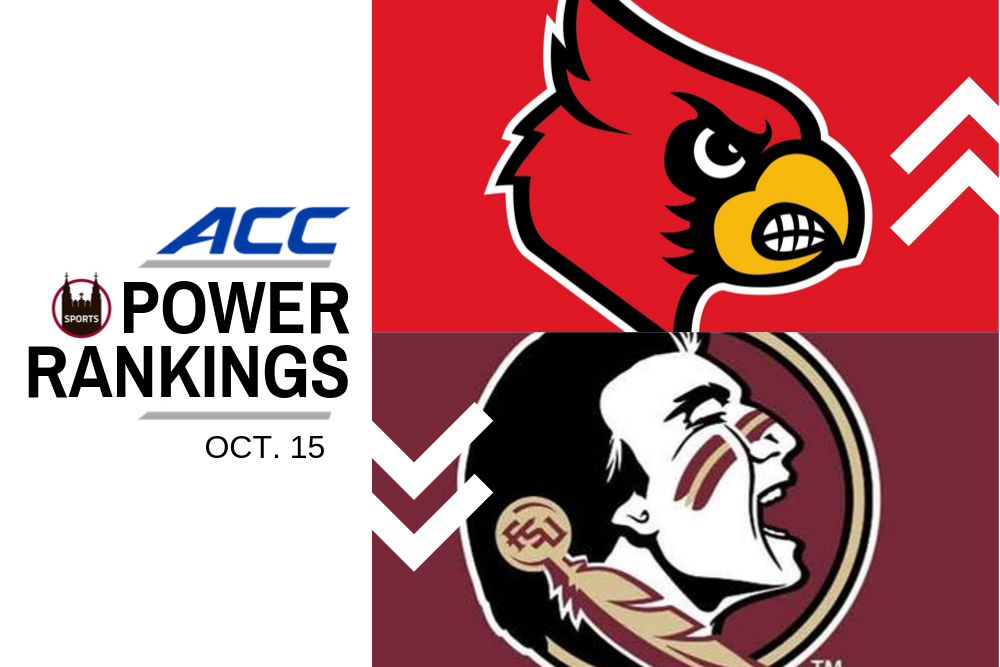 ACC Power Rankings: Once Again, it's Chaos