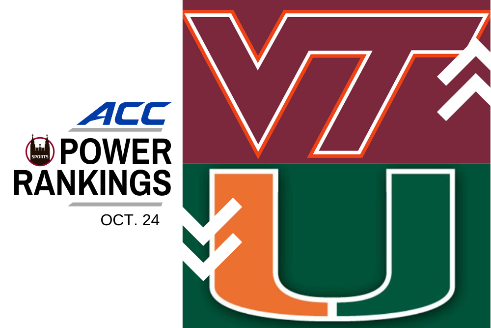 acc power rankings