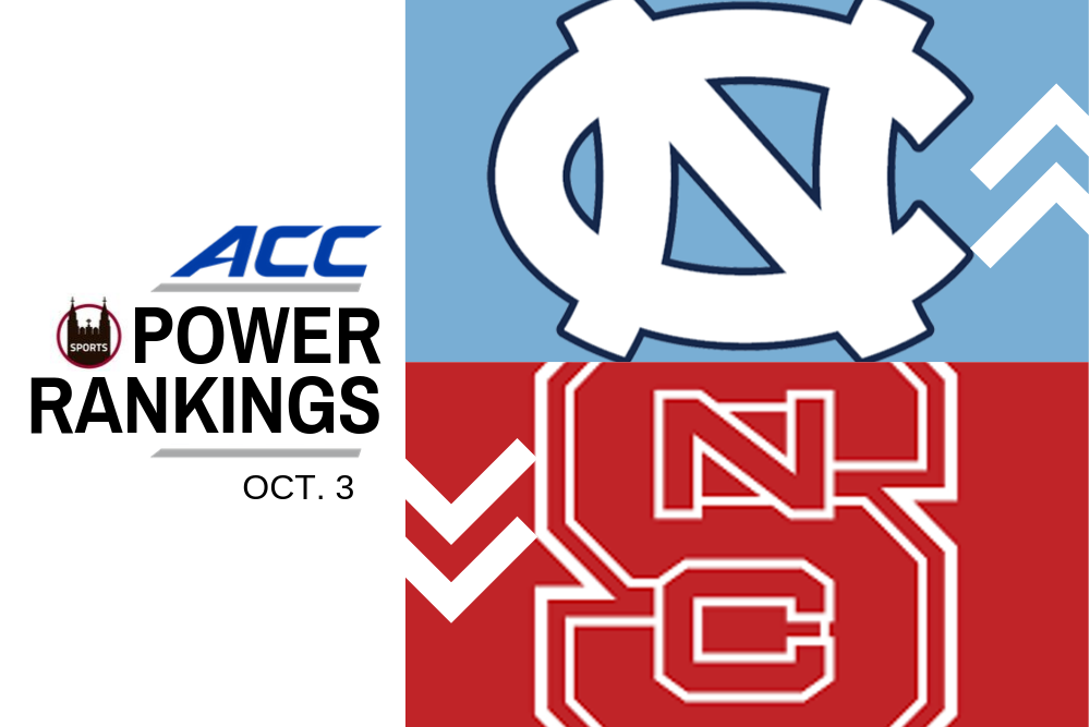 ACC Power Rankings: and Then There Were Two