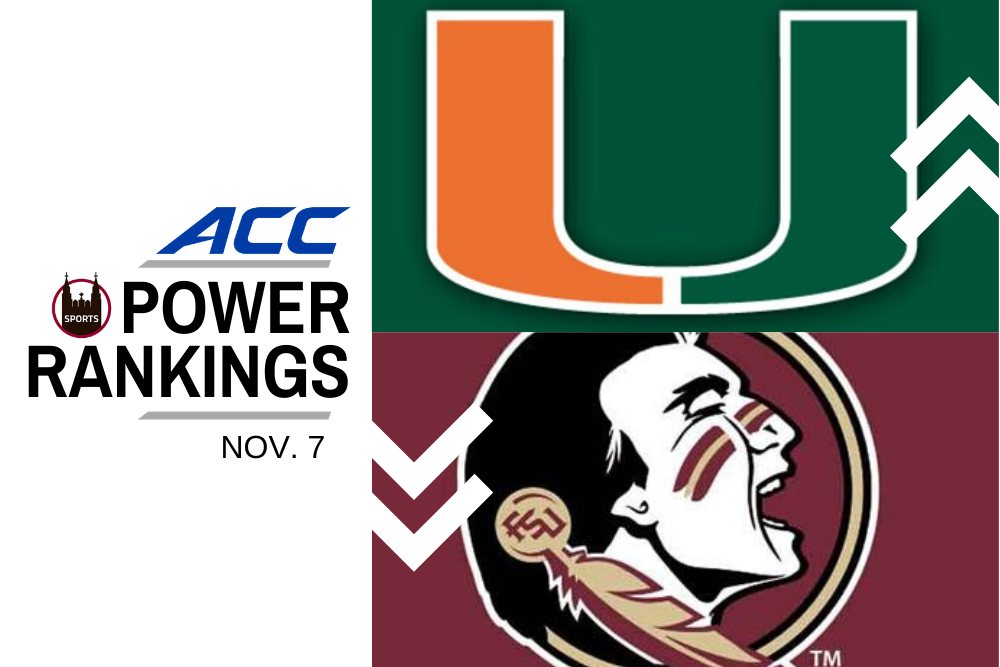 acc power rankings