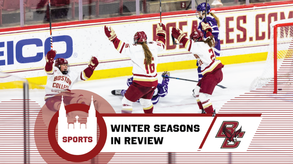 Season in Review: 2019-20 Women's Hockey