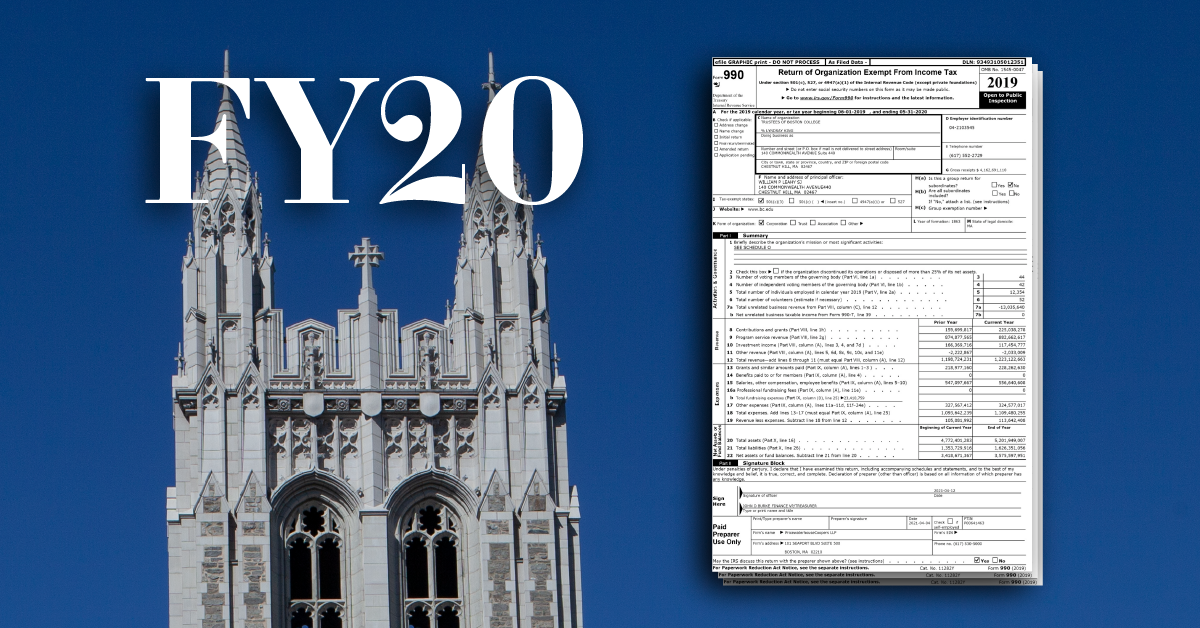 Former Coaches Remain BC’s Highest-Paid Employees, University Scholarship Amounts Decrease, FY20 Tax Returns Show