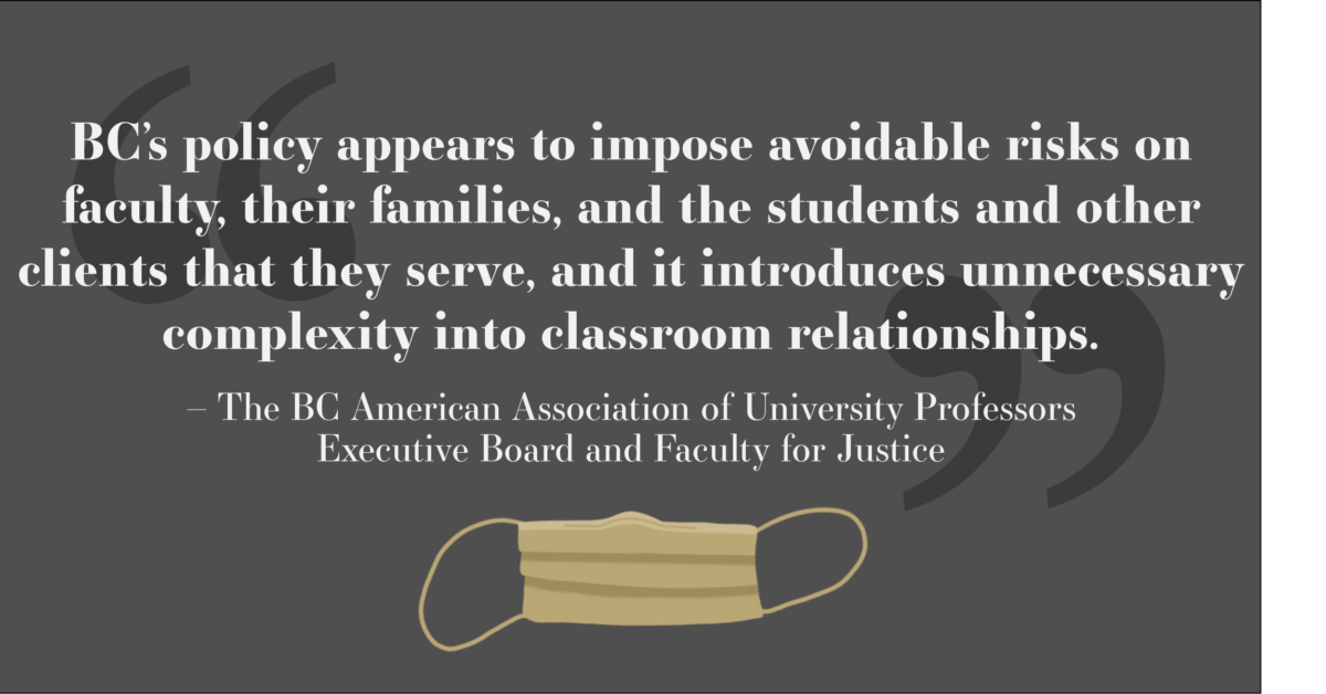 Boston College Professors Request a Classroom Mask Mandate: An Open Letter to Boston College Administrators