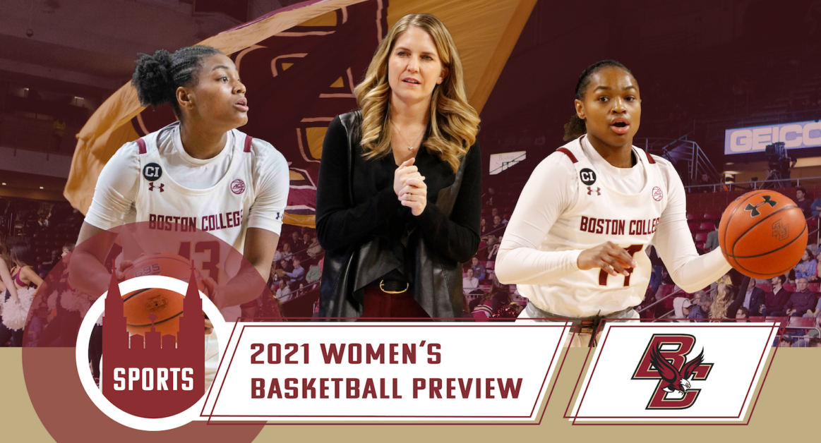 Back On Track: 2021-22 Women's Basketball Preview