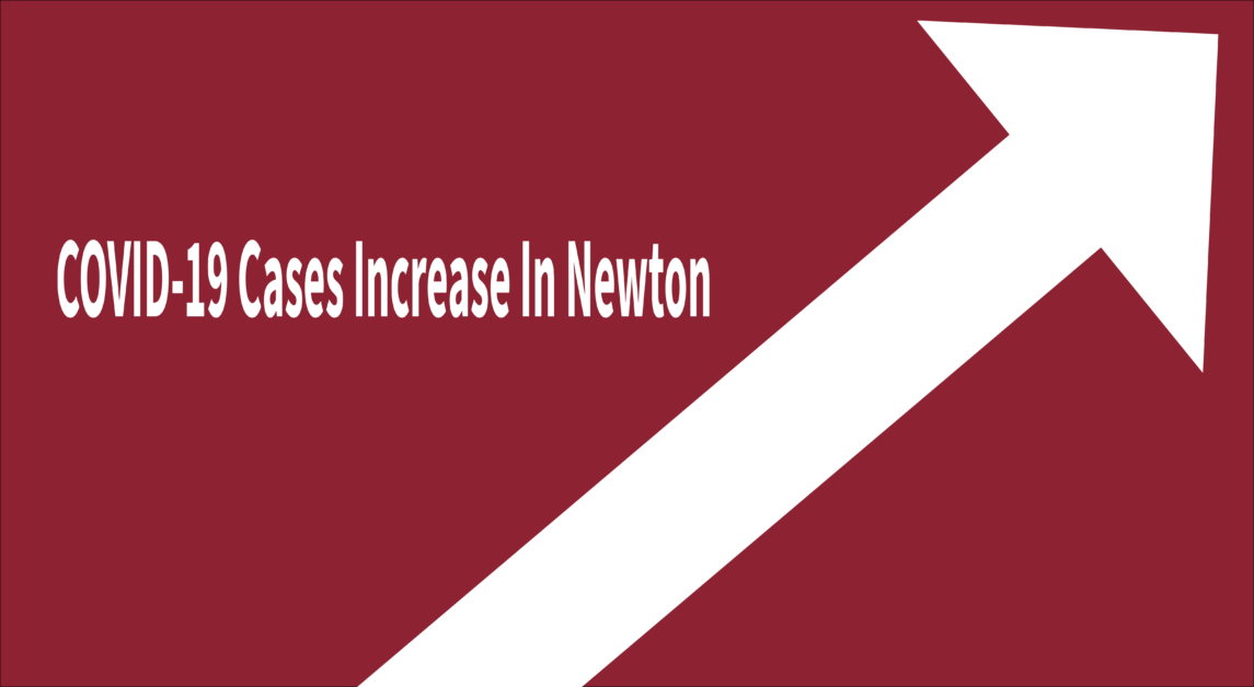 Positive COVID-19 Cases Surge in Newton, Follow State and National Trends