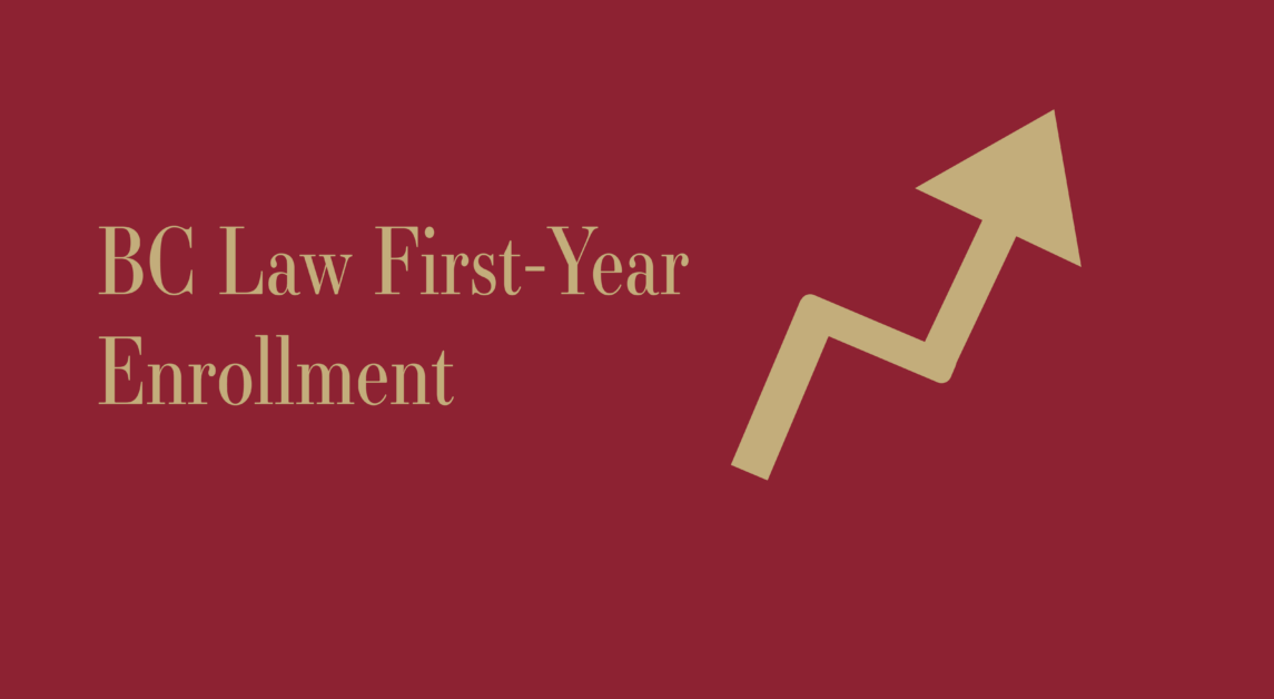 BC Law First-Year Enrollment Increases Significantly During COVID-19