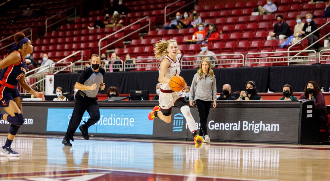 Boston College women's basketball