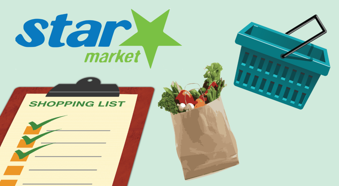 Perfecting the Art of Grocery Shopping: How to Make the Most of Your Trip