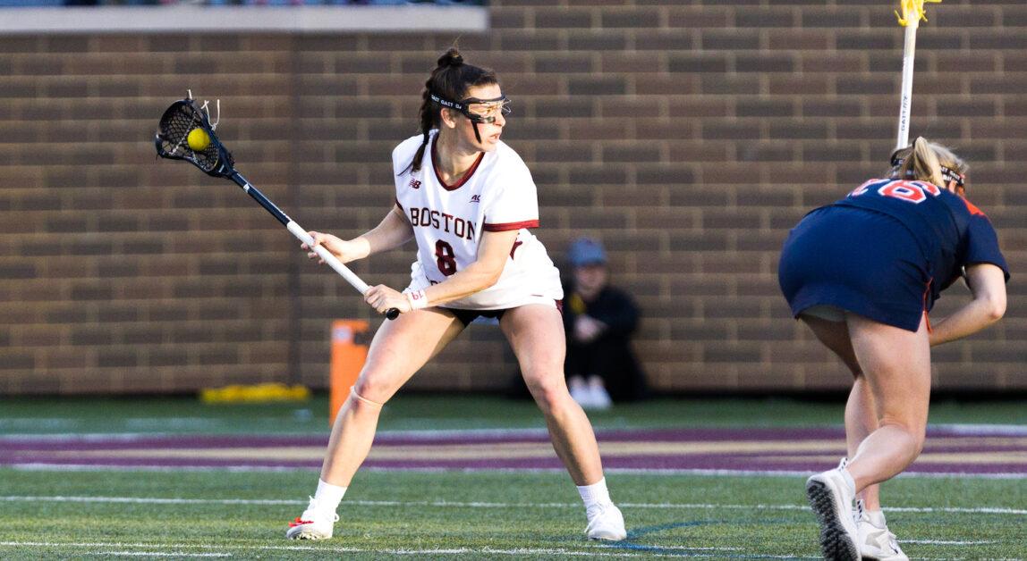 Boston College lacrosse