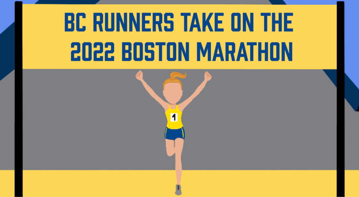 Graphic by Annie Corrigan / Heights Editor