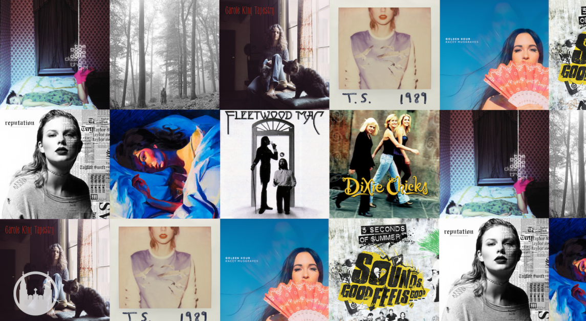 iEdit: Annie Corrigan Occupies Two Worlds and One Personality in Her Playlist￼