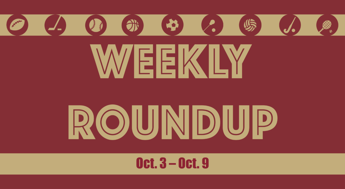 weeklyroundup