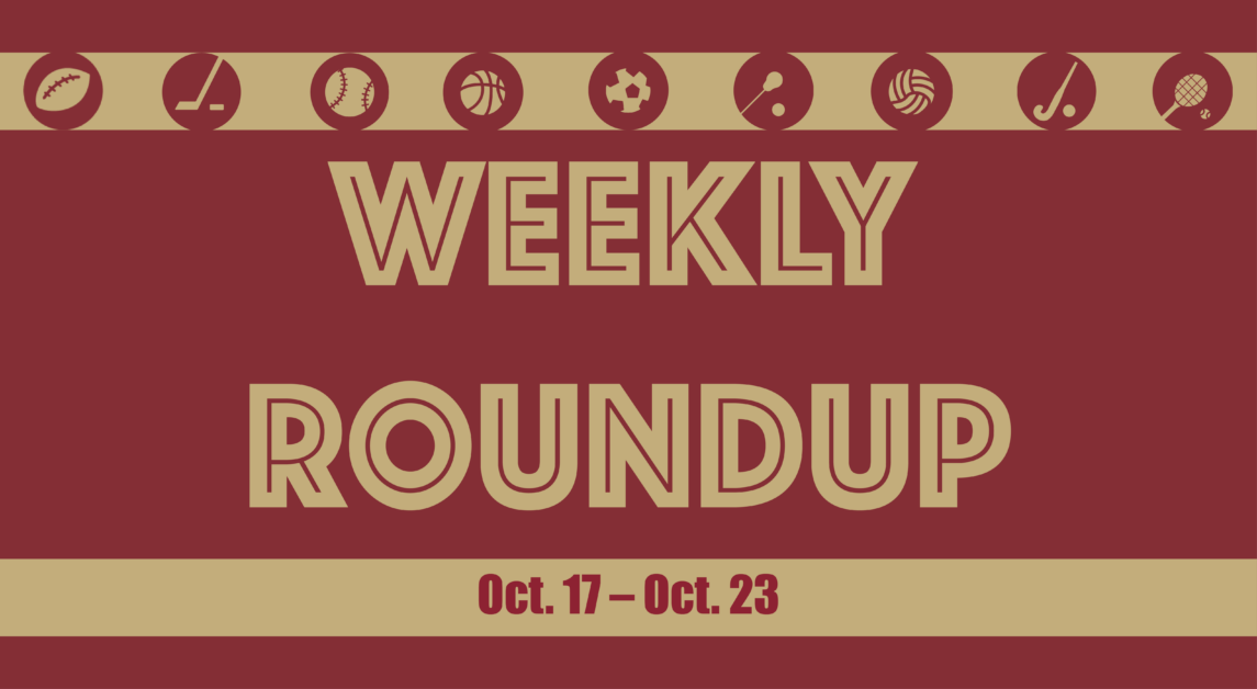 weeklyroundup
