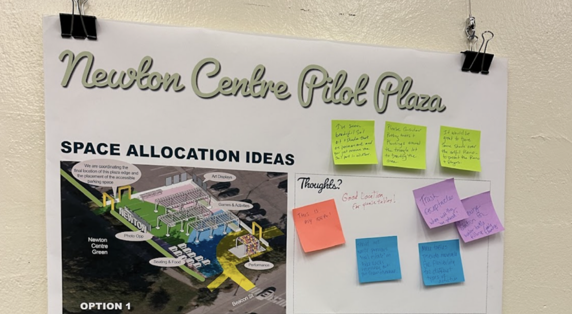 The plan will replace parking spaces adjacent to the Newton Centre Green with an open community plaza. (Matthew Antonecchia / Heights Staff)